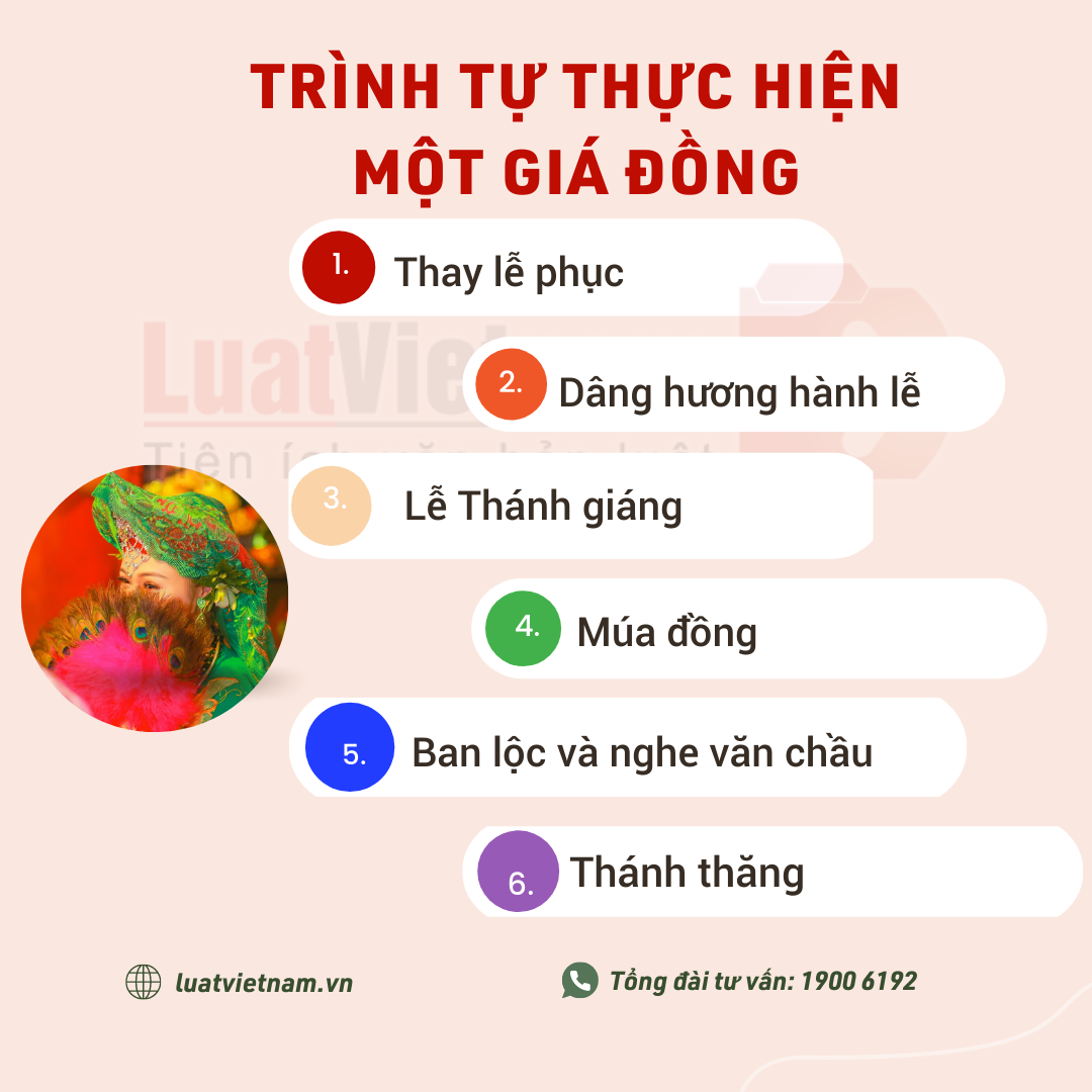 hau dong la gi