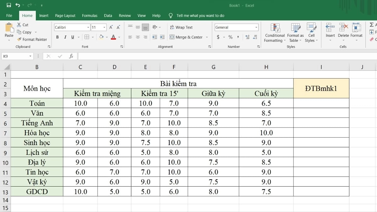 cách tính điểm trung bình môn học kỳ 2