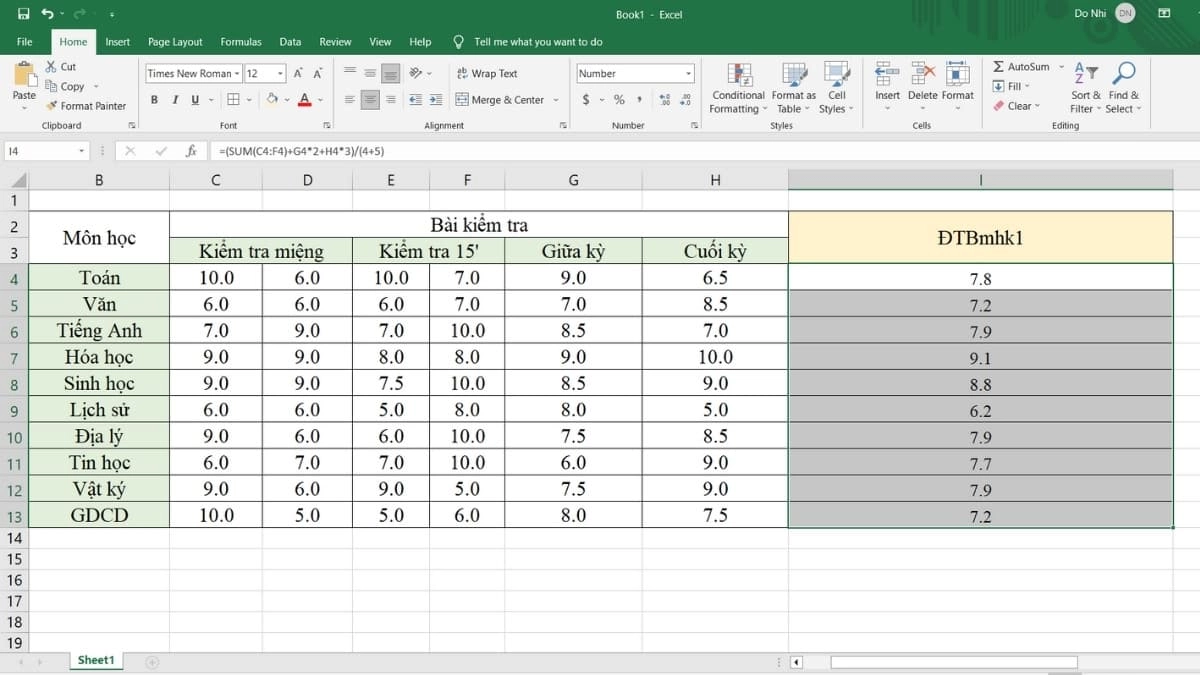 cách tính điểm trung bình môn học kỳ 2