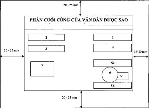 Nghị định 30/2020/NĐ-CP của Chính phủ về công tác văn thư