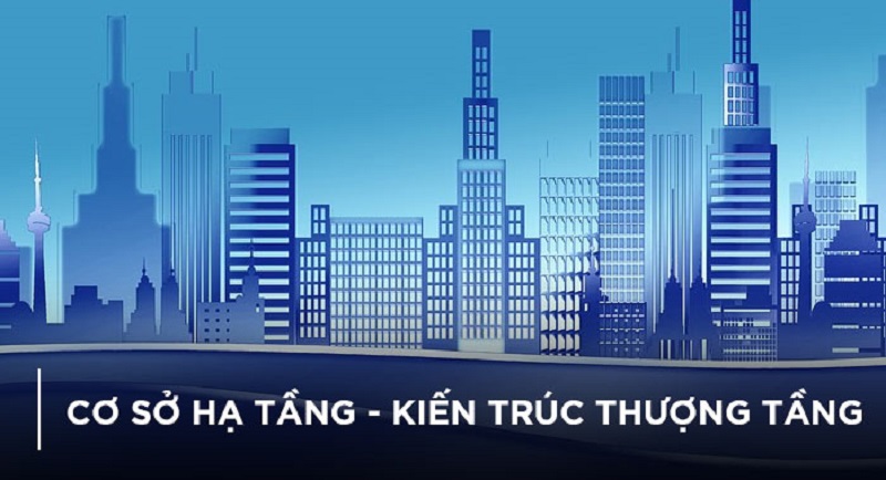 Phân biệt kiến trúc thượng tầng với cơ sở hạ tầng