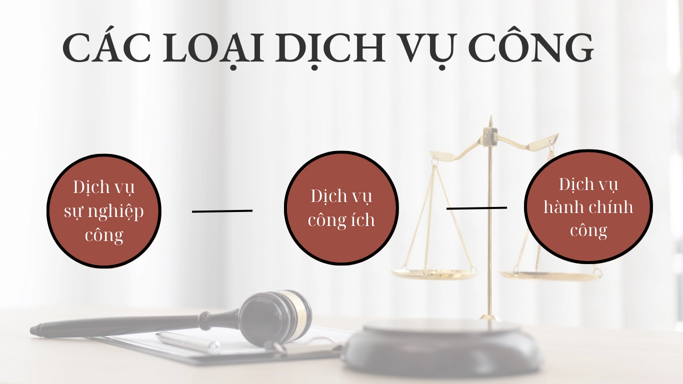 cac-loai-dich-vu-cong