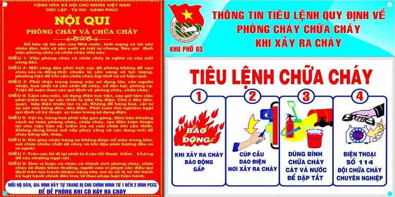 Mẫu nội quy phòng cháy chữa cháy ở khu dân cư (Ảnh minh hoạ)