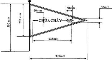 Nghị định 136/2020/NĐ-CP của Chính phủ về việc quy định chi tiết một số điều và biện pháp thi hành Luật Phòng cháy và chữa cháy và Luật sửa đổi, bổ sung một số điều của Luật Phòng cháy và chữa cháy